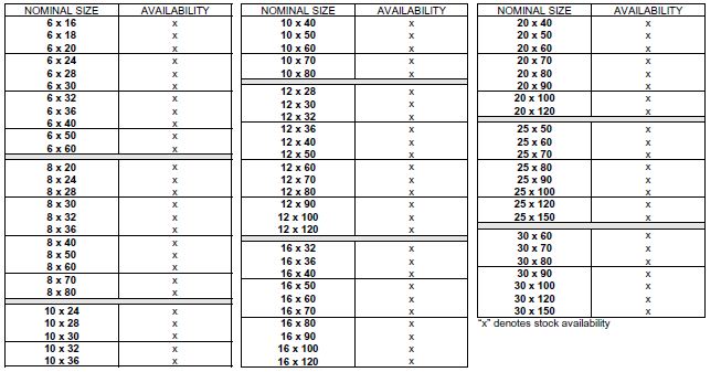 Dowel Pin Hole Tolerance Chart Metric